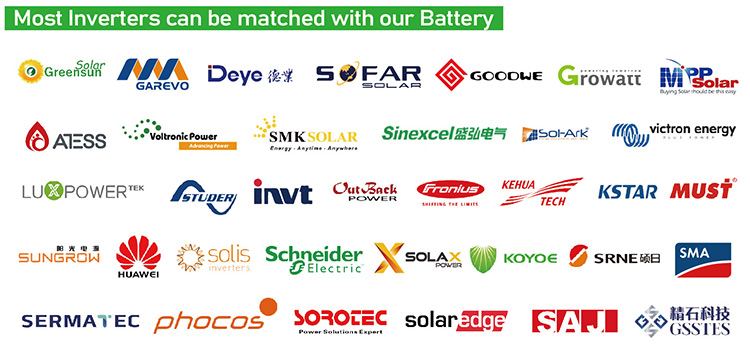 greensun lithium battery