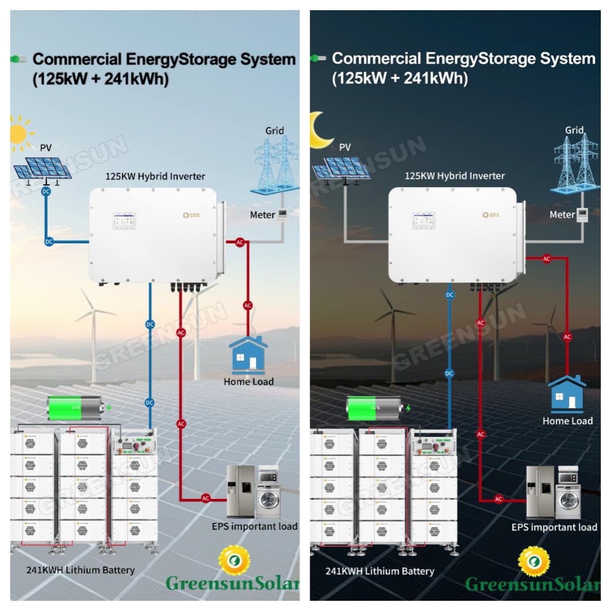 high voltage inverter hybrid solar inverter