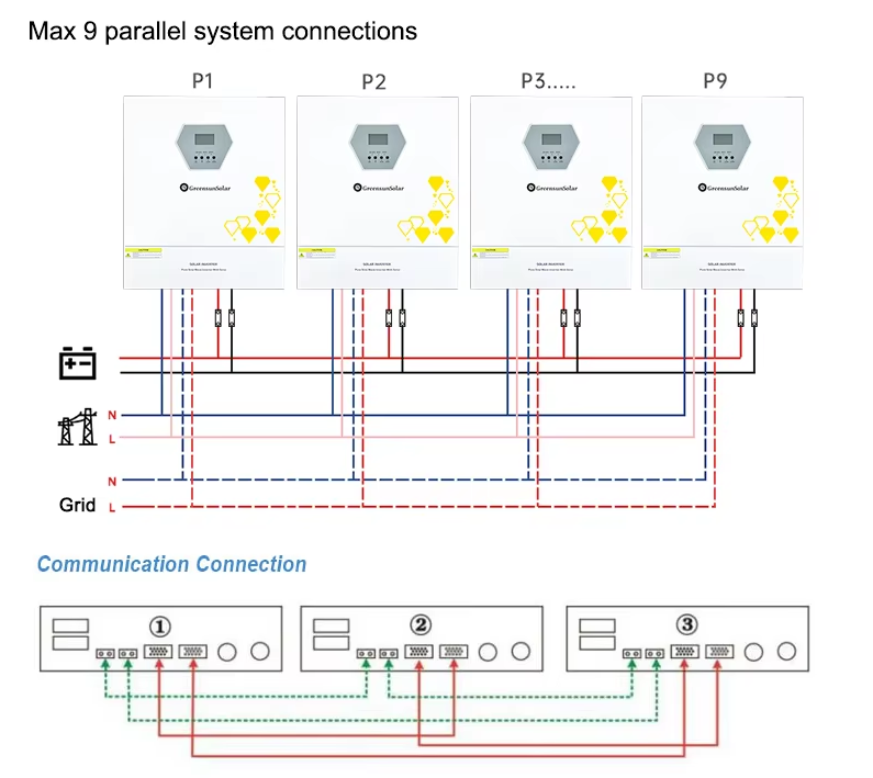 parallel connection diagram parallel connection diagram
