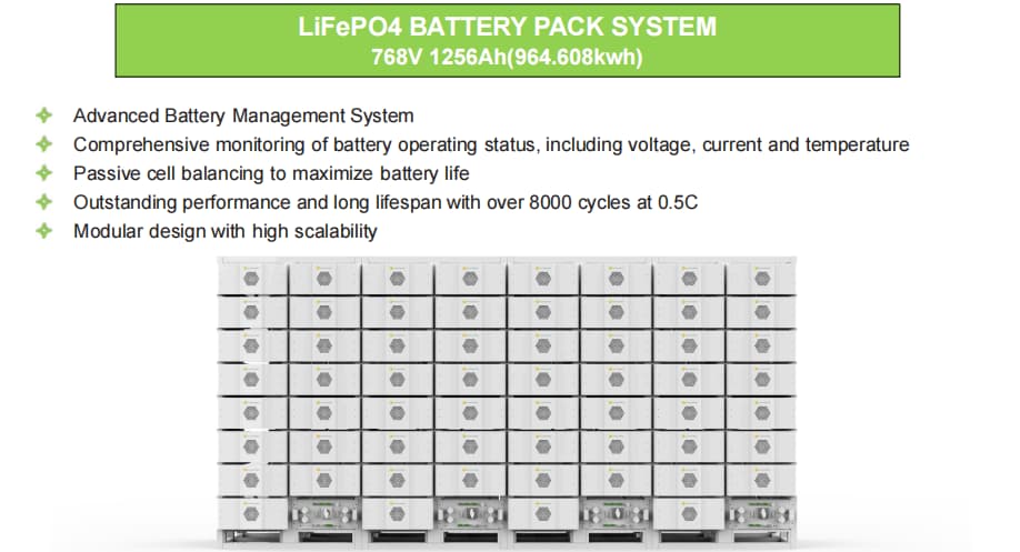High Voltage Lithium Battery System 