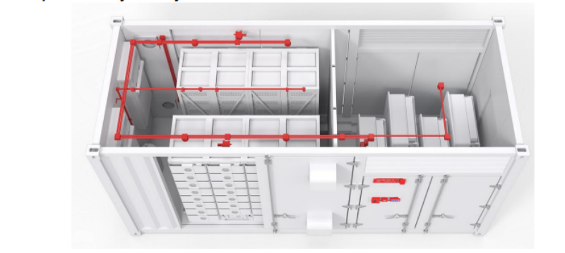 containerised battery storage