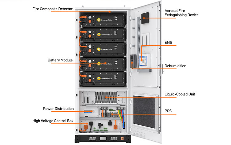 Liquid Cooling Energy Storage System