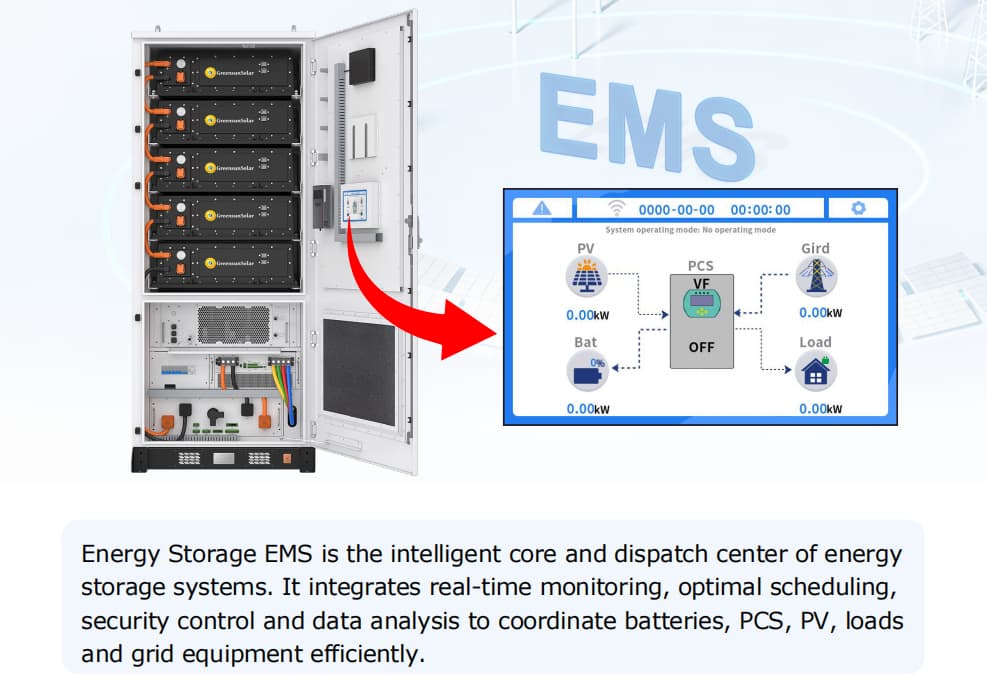 PCS 125KW  