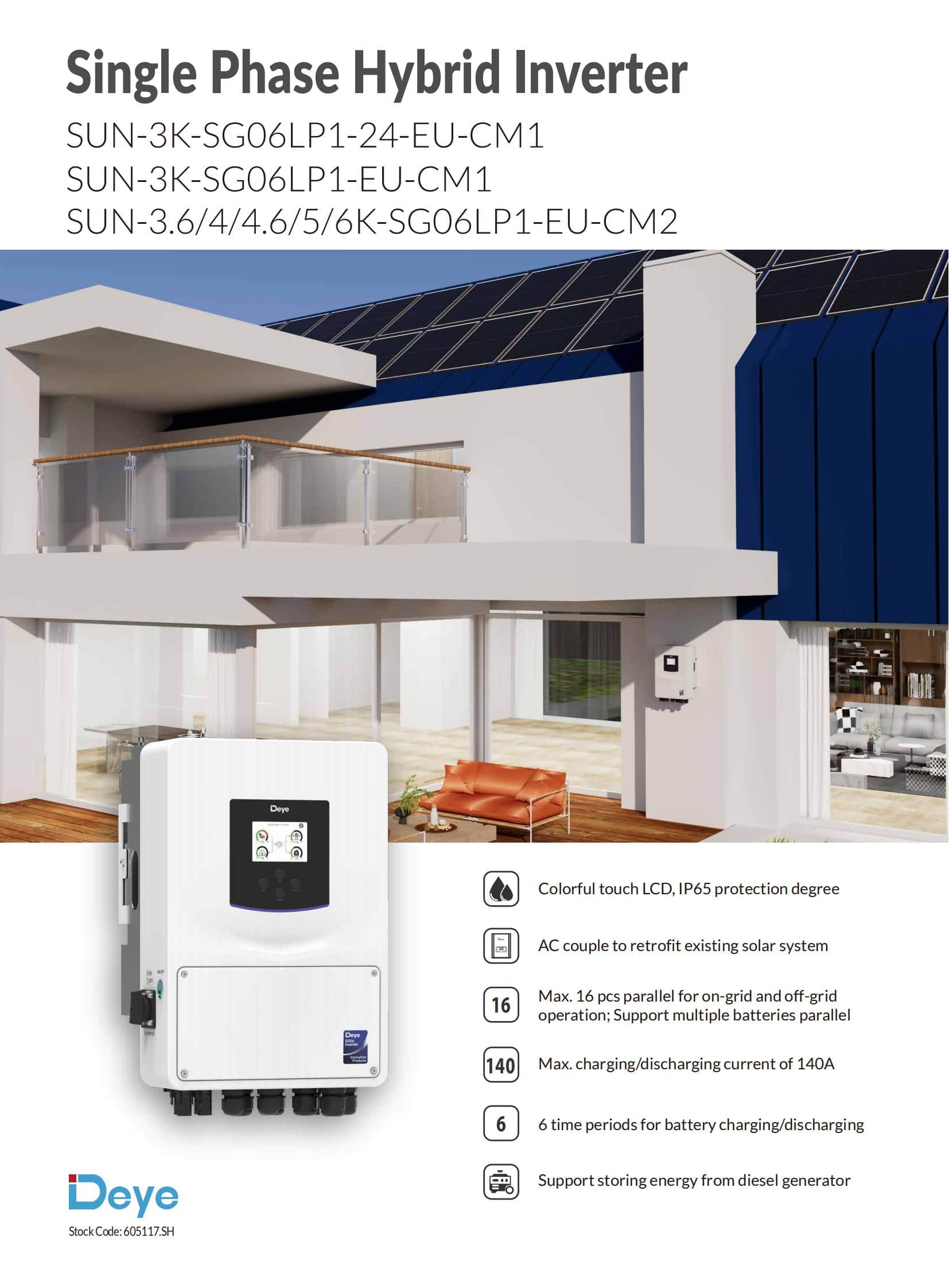 Deye inverter 