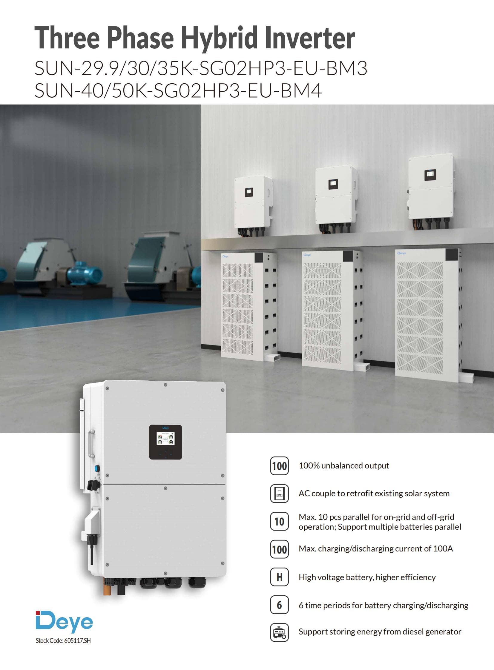 Deye inverter 